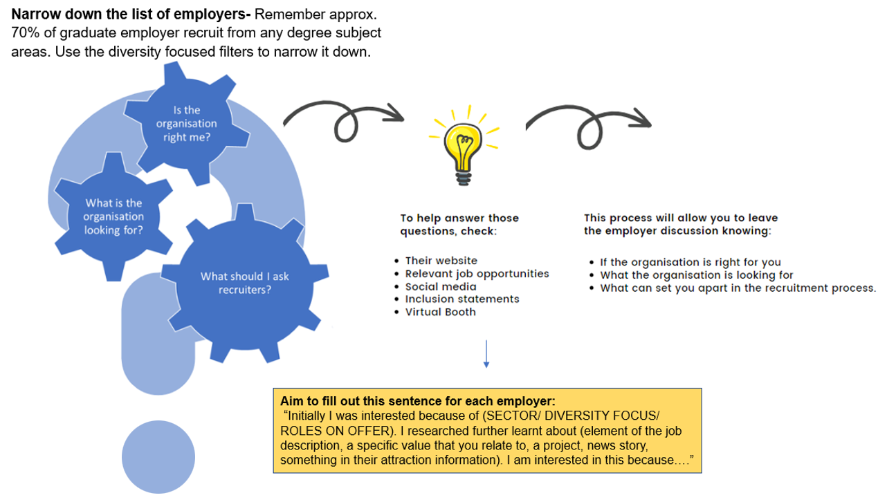 researching-employers
